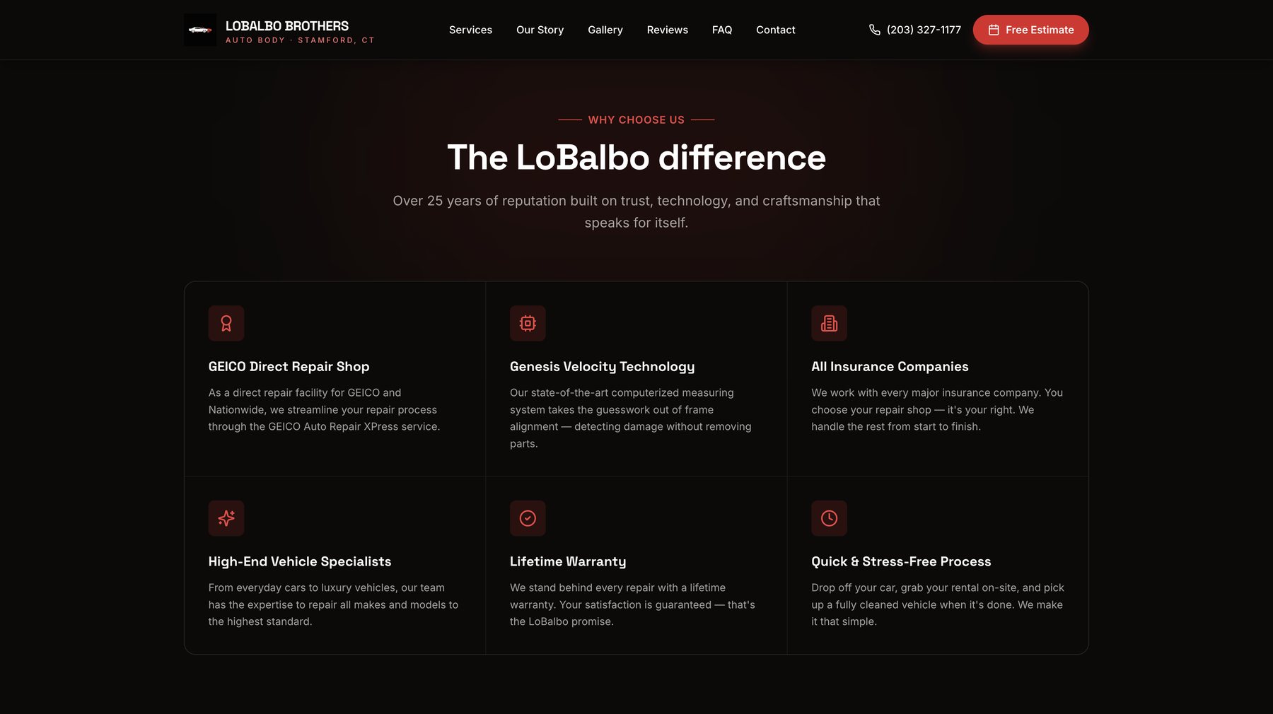 Lobalbo Brothers “The LoBalbo difference” section: six reasons to choose the shop, including GEICO Direct Repair and a lifetime warranty